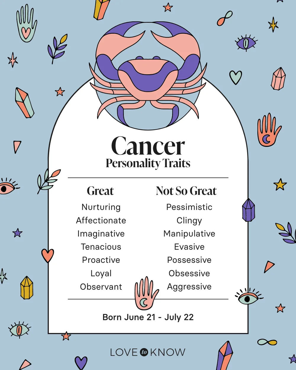 Cancer Personality Traits
