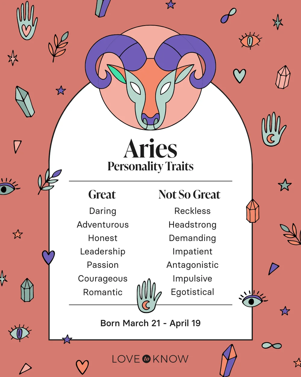 Aries Personality Traits