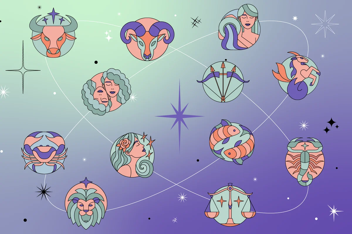 Weekly Horoscope Hero