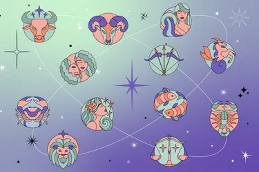 Zodiac Sign Charts for Birth Dates + Explanations