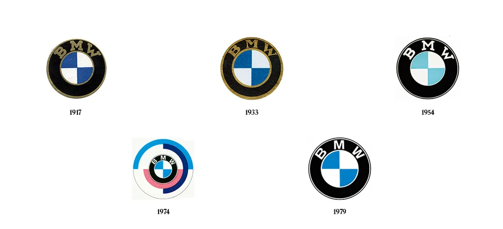 BMW Historical Logos