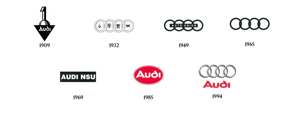 Audi logos