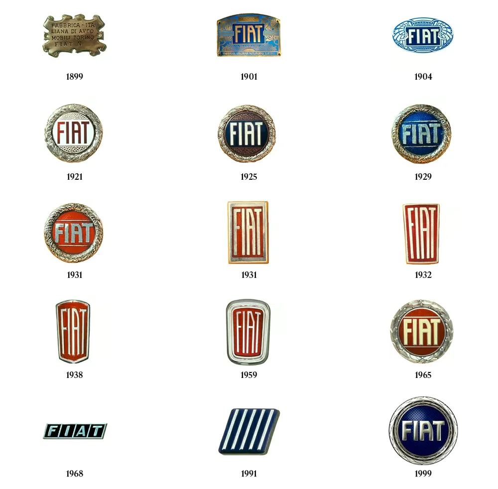 Fiat logos