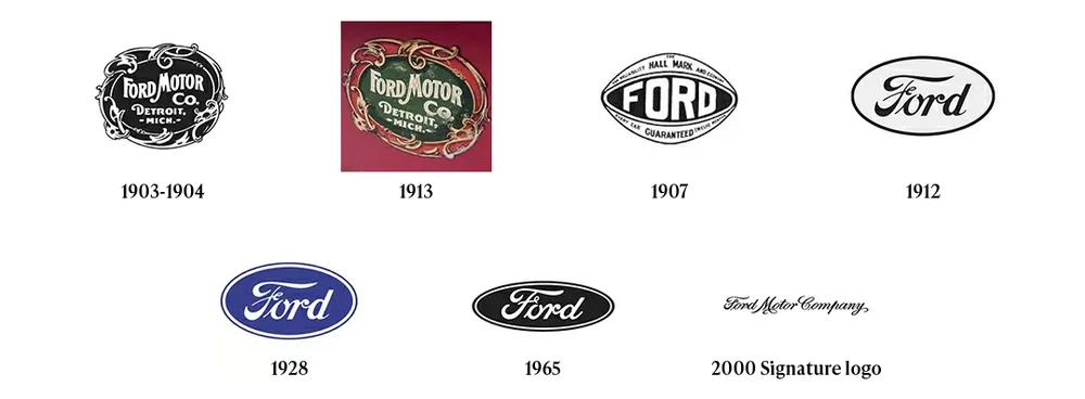 Ford logo