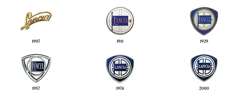 Lancia logos