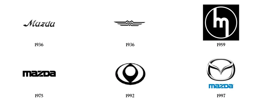 Mazda logos