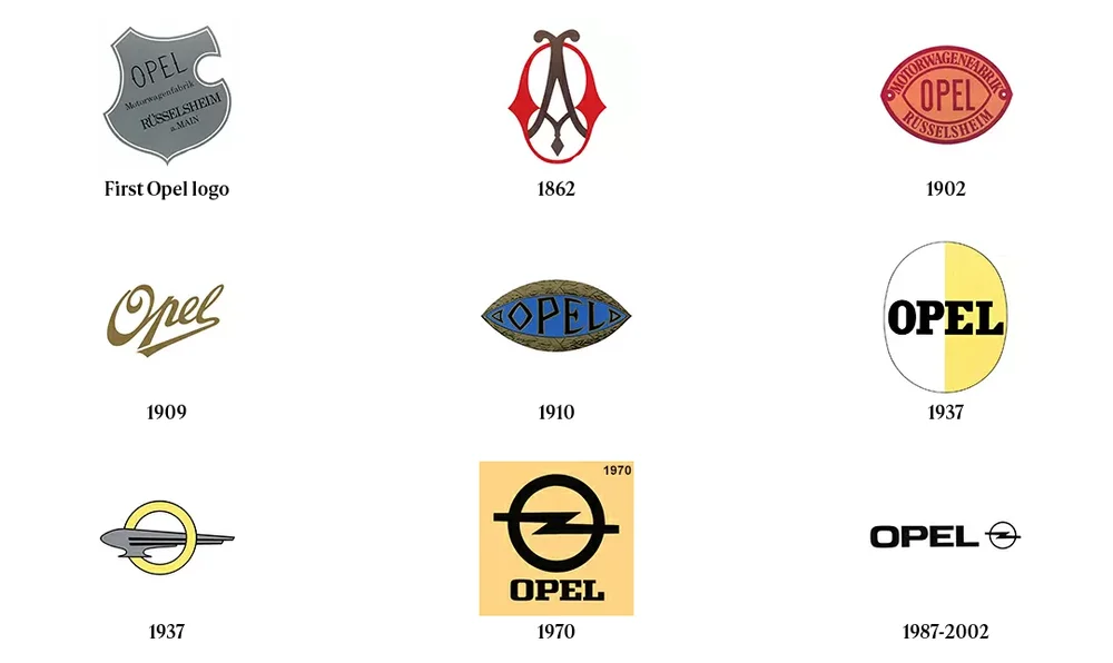Opel logos