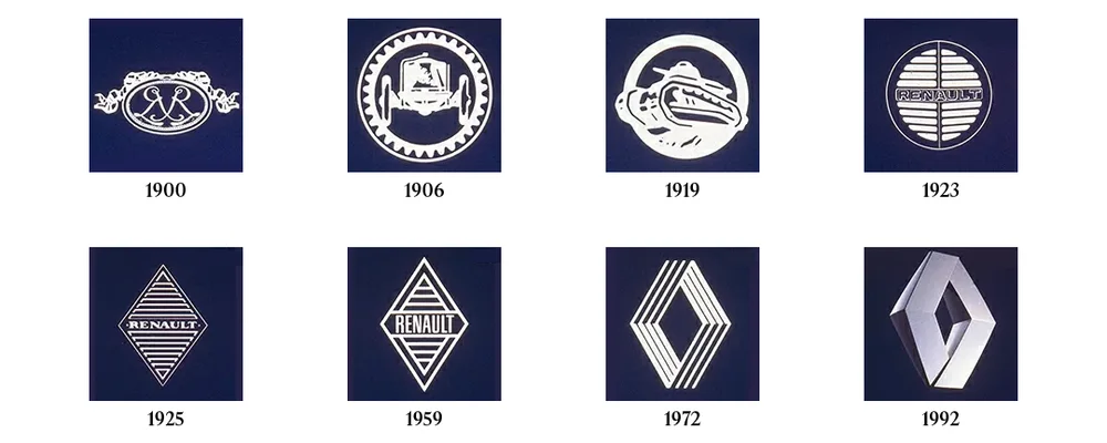 Renault logos