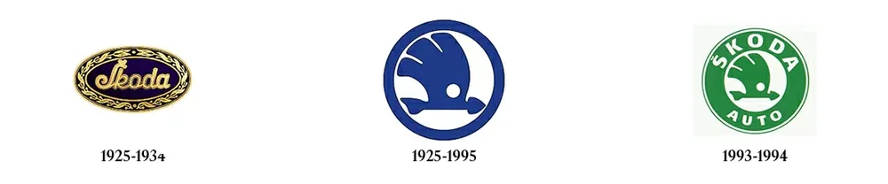 Skoda logos