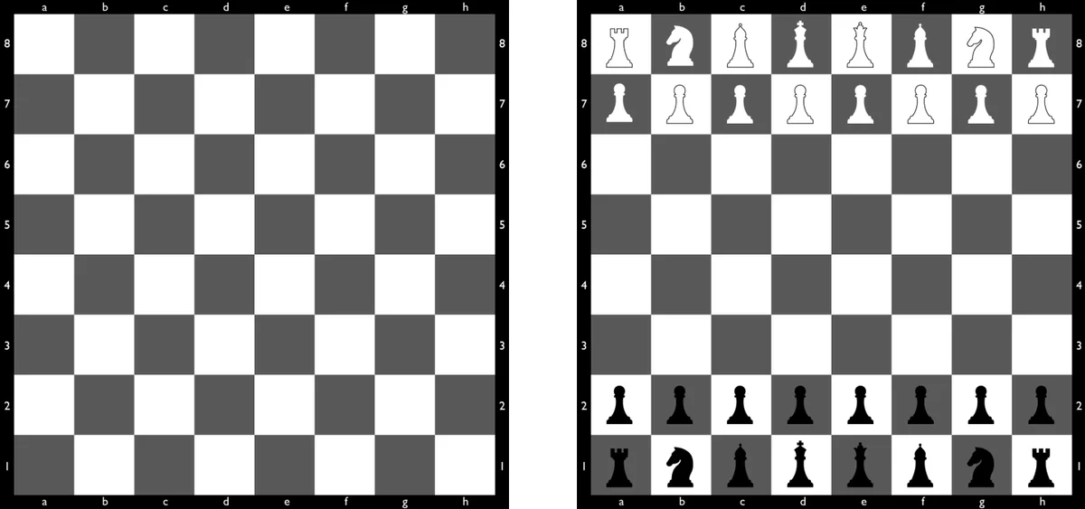 How to set up a chess board