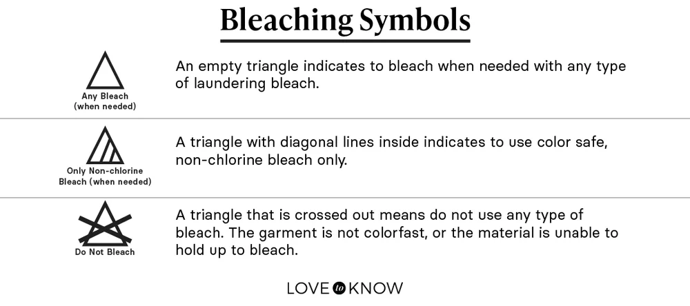 Bleaching Symbols