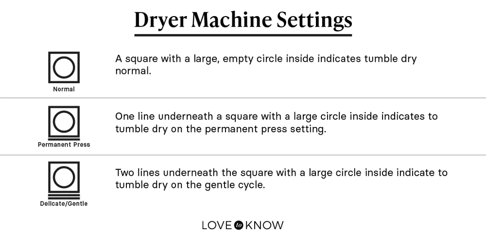 Dryer Machine Settings