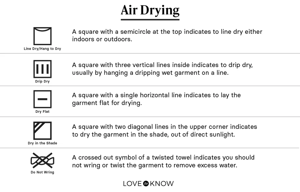 Air Drying