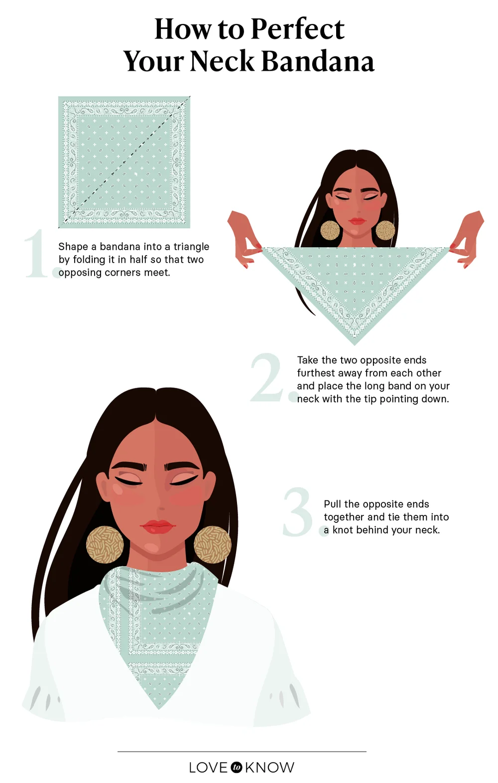 Neck Bandana Infographic