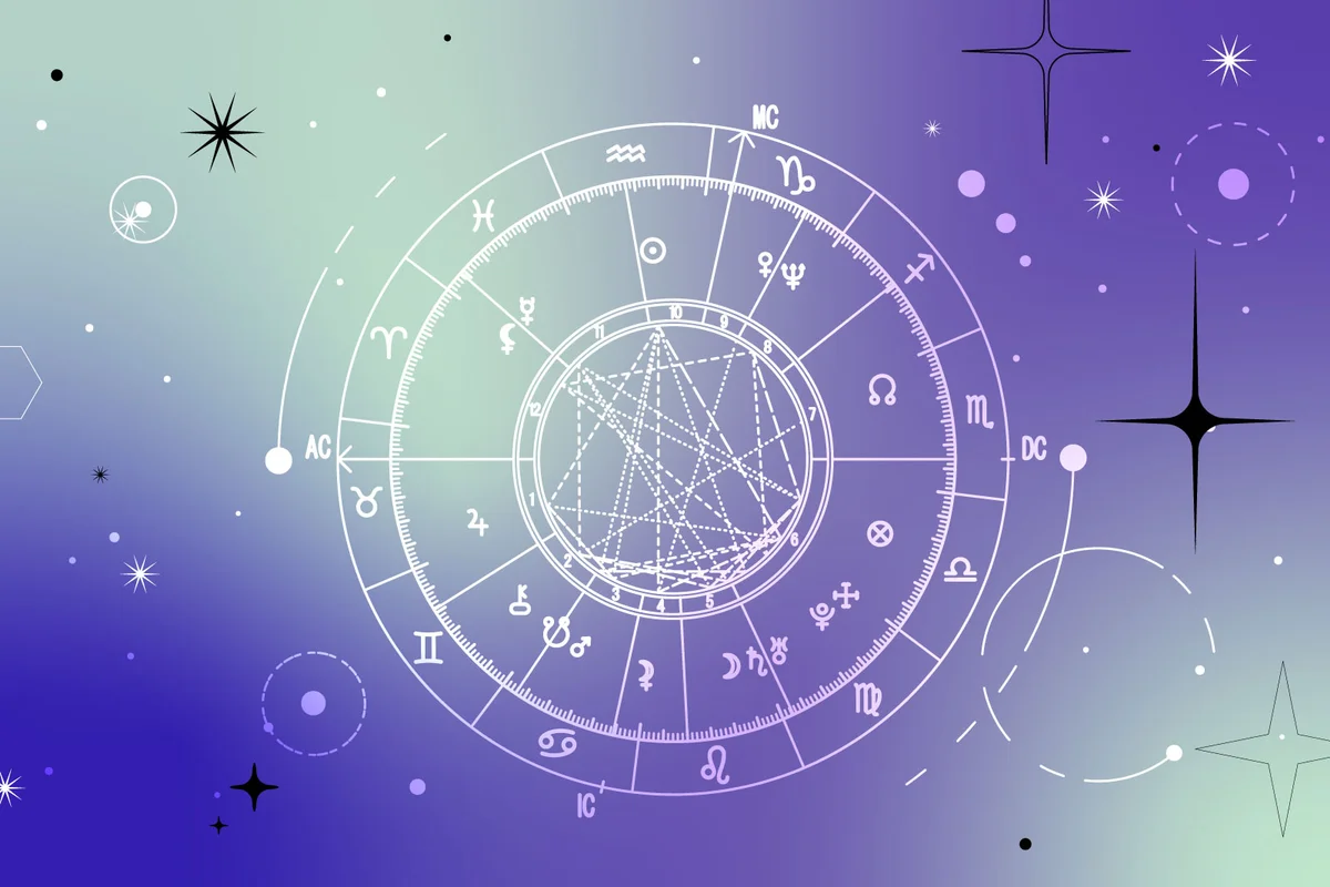 Natal Chart