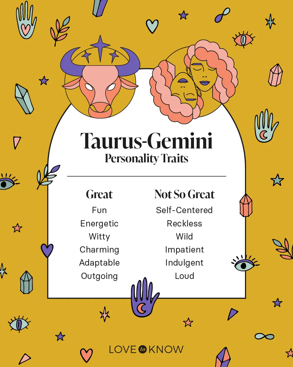 Taurus-Gemini Cusp Personality Traits