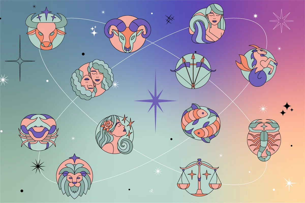 Zodiac signs