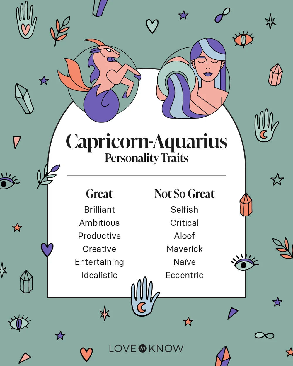 Capricorn-Aquarius Personality Traits