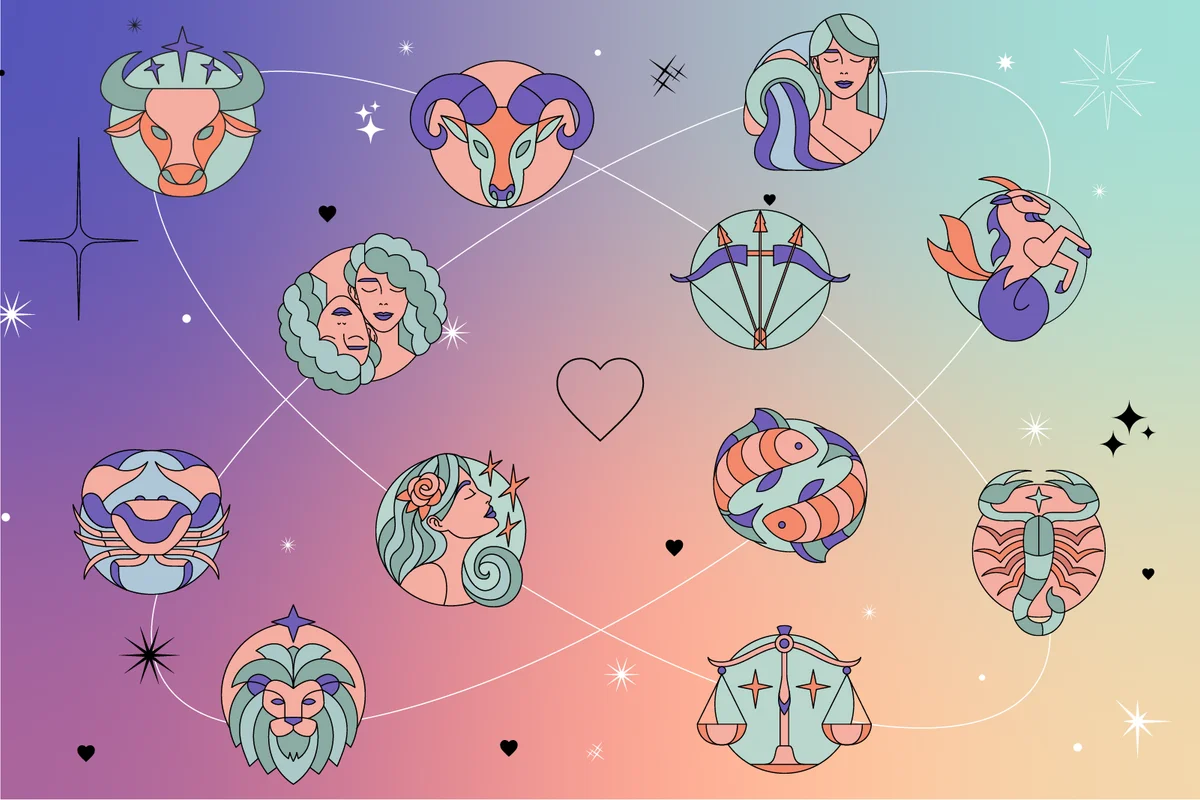 Most loving zodiac signs
