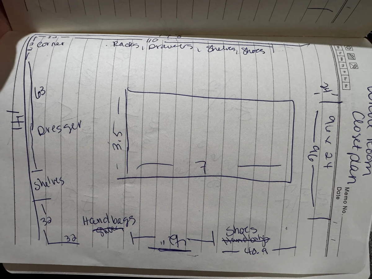 rough closet plan
