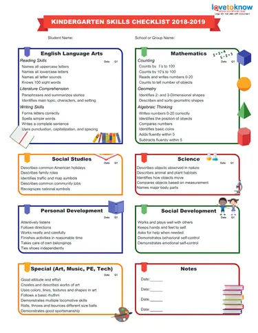 kindergarten grades for report cards Card Templates Editable with Common Core Standards kindergarten grades for report cards