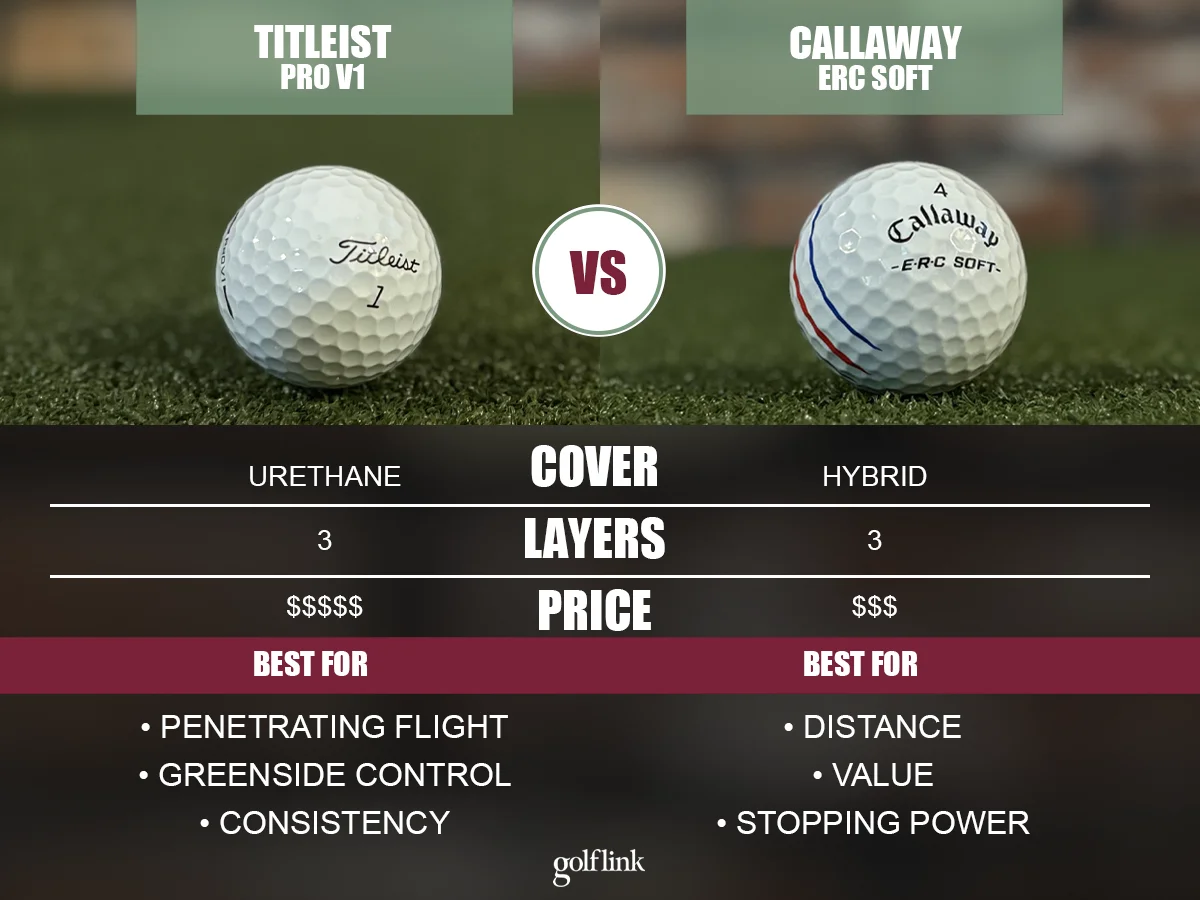 Titleist Pro V1 vs. Callaway ERC Soft quick comparison