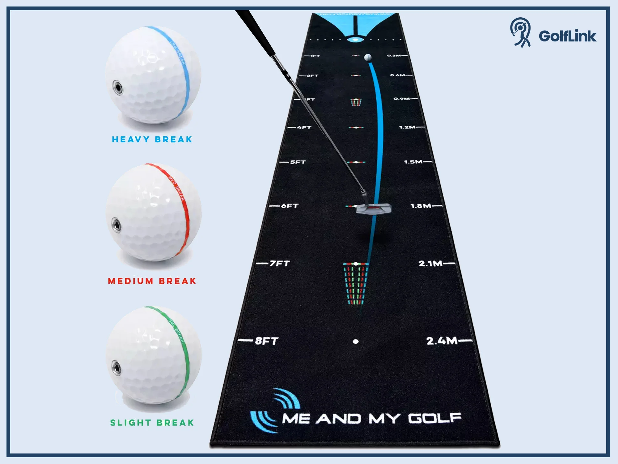 Breaking Ball Putting Mat