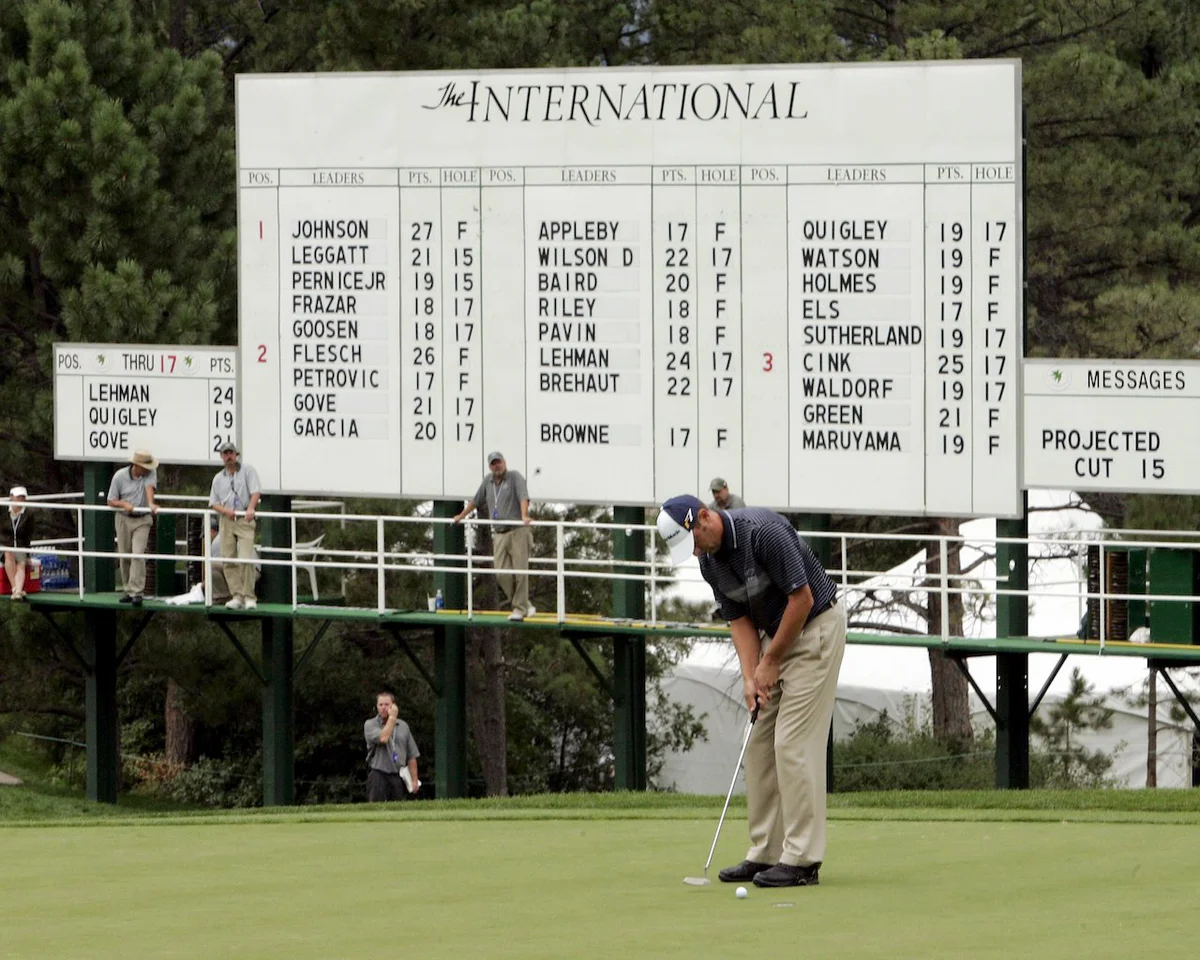 Golf scoreboard with Stableford system