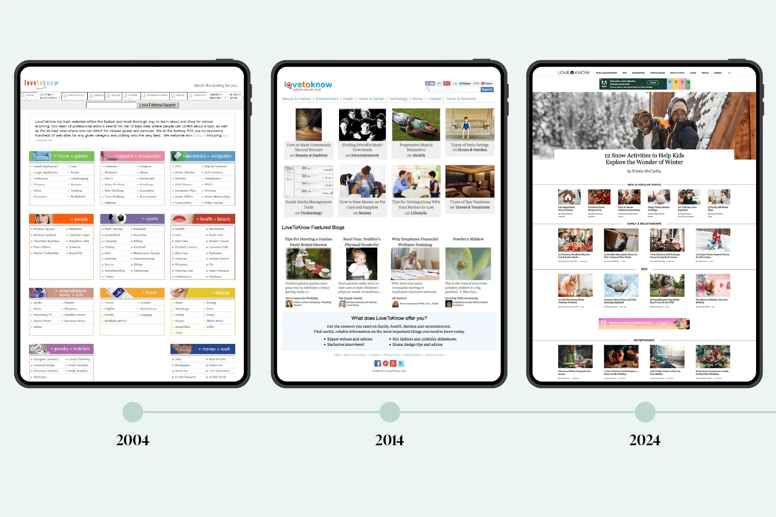 Past LoveToKnow Homepages