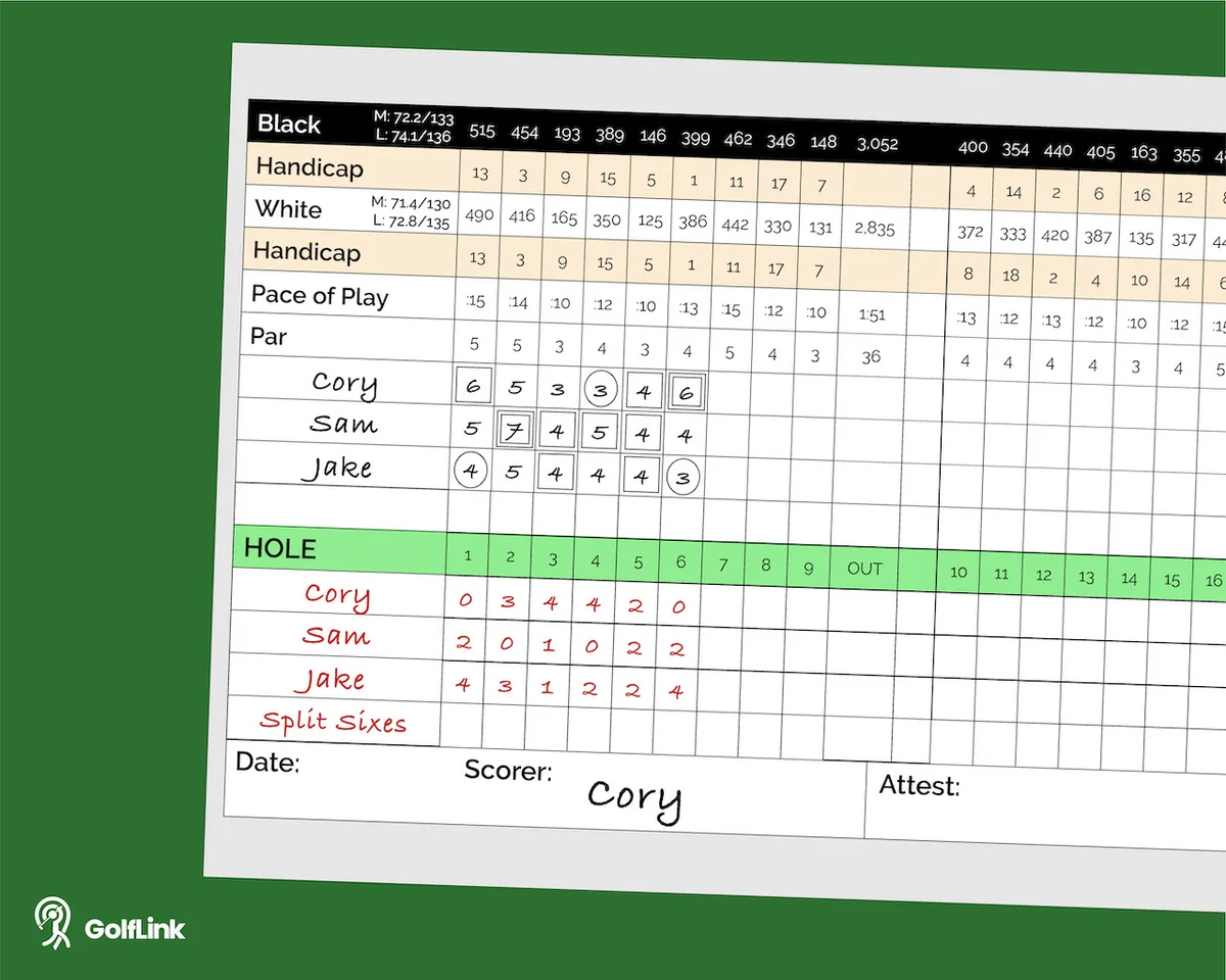 Split Sixes game on scorecard