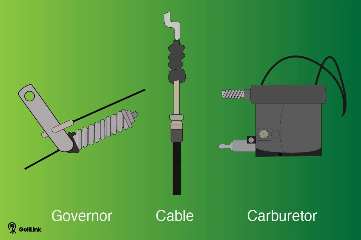 golf cart parts