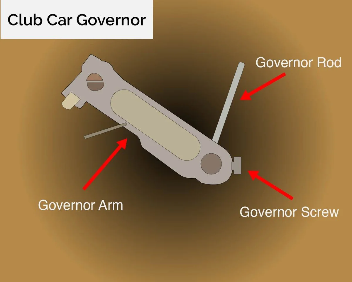 club car golf cart governor