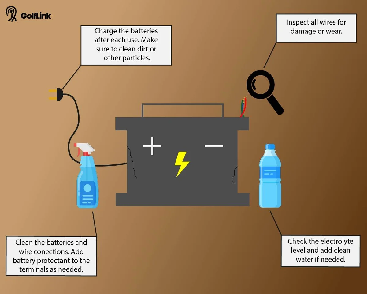 golf cart battery maintenance cheat sheet