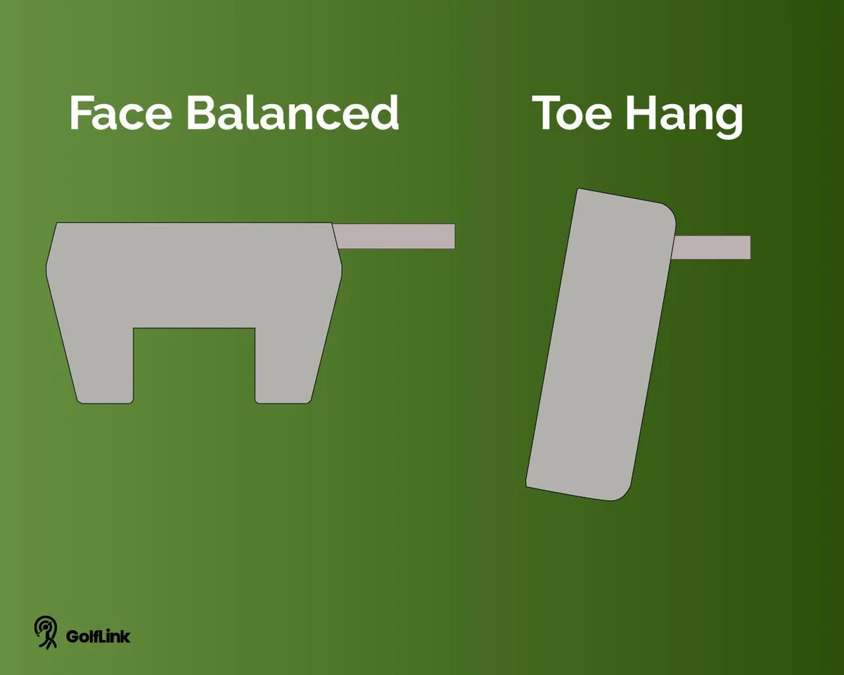face balanced toe hang putters