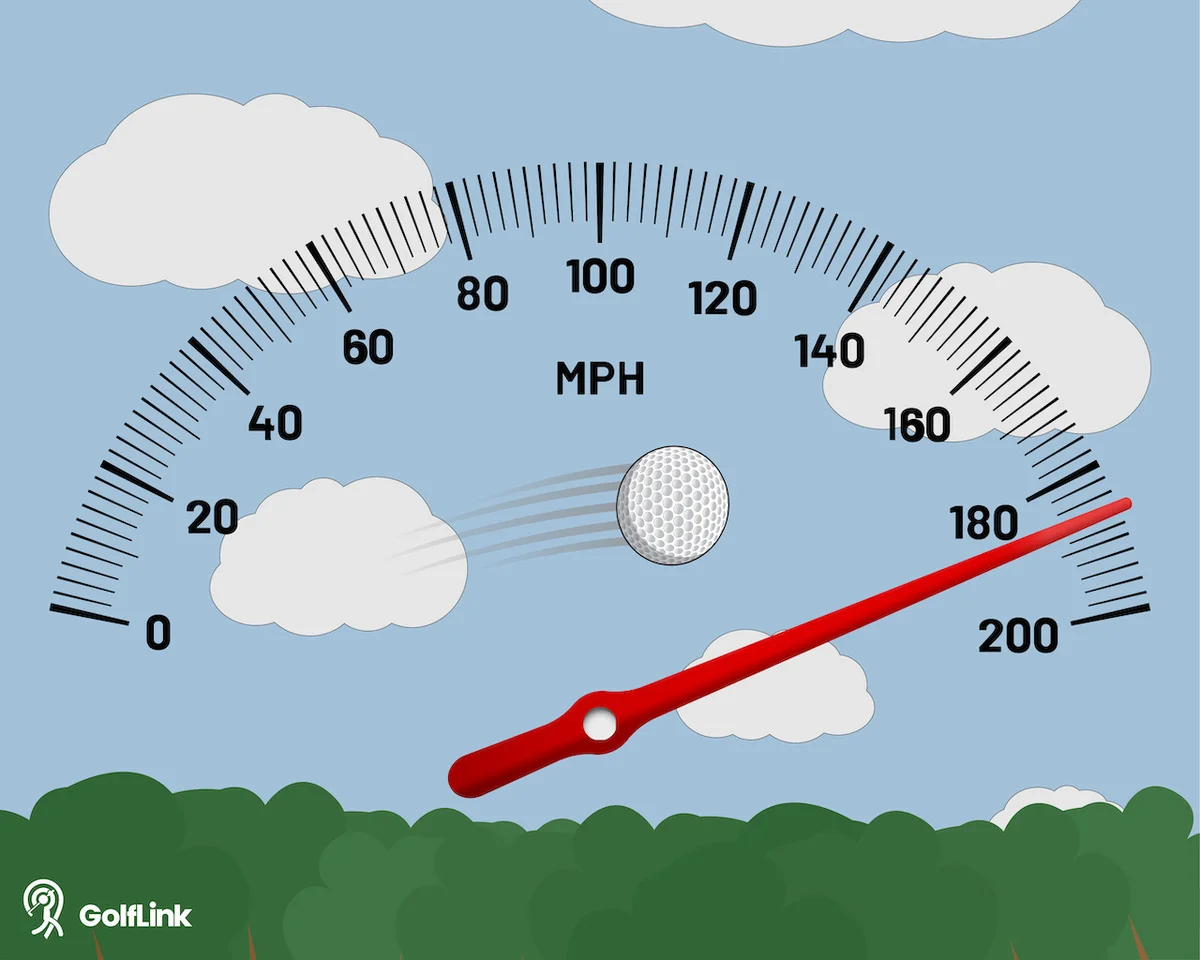 Golf ball traveling fast with speedometer