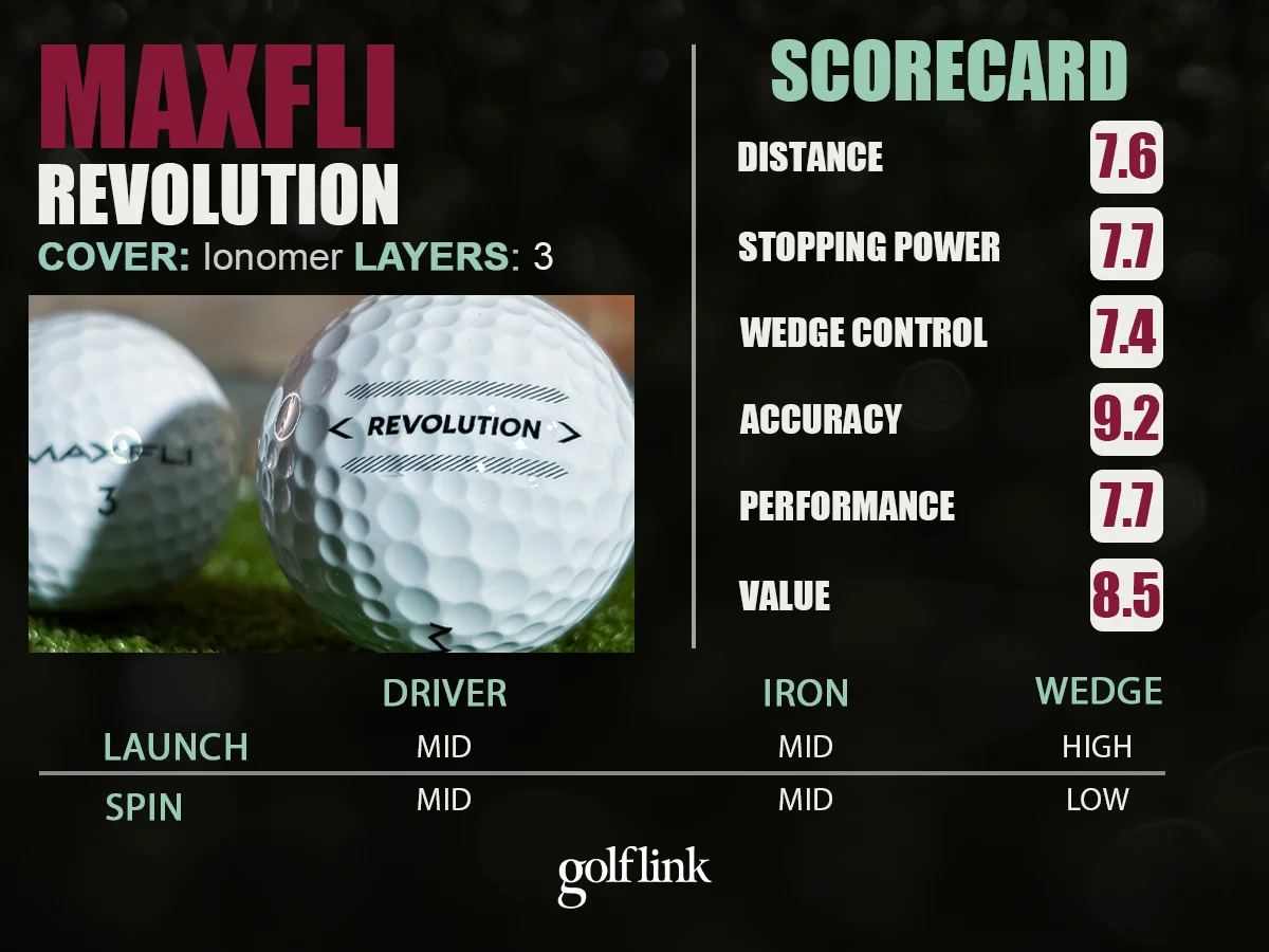 Maxfli Revolution golf ball profile