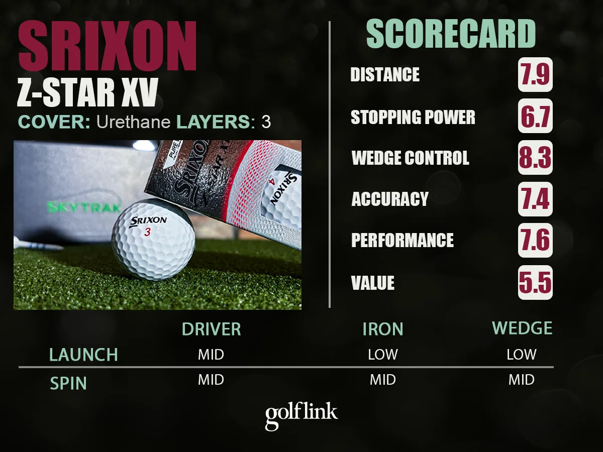 Srixon Z-Star XV performance profile based on GolfLink testing