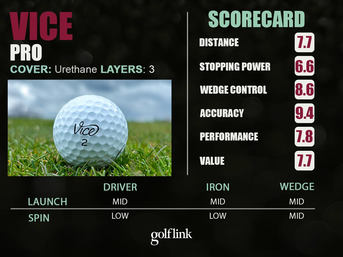 Vice Pro performance profile based on GolfLink testing
